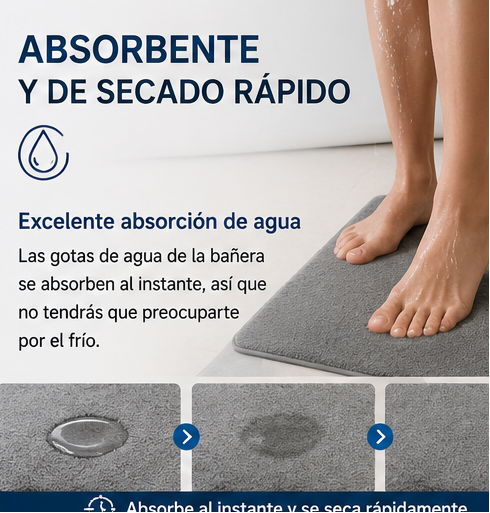 Alfombra felpa de baño