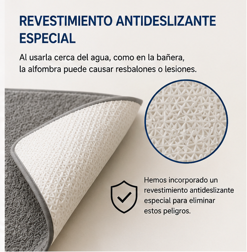 Alfombra felpa de baño