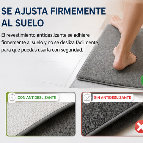 Alfombra felpa de baño